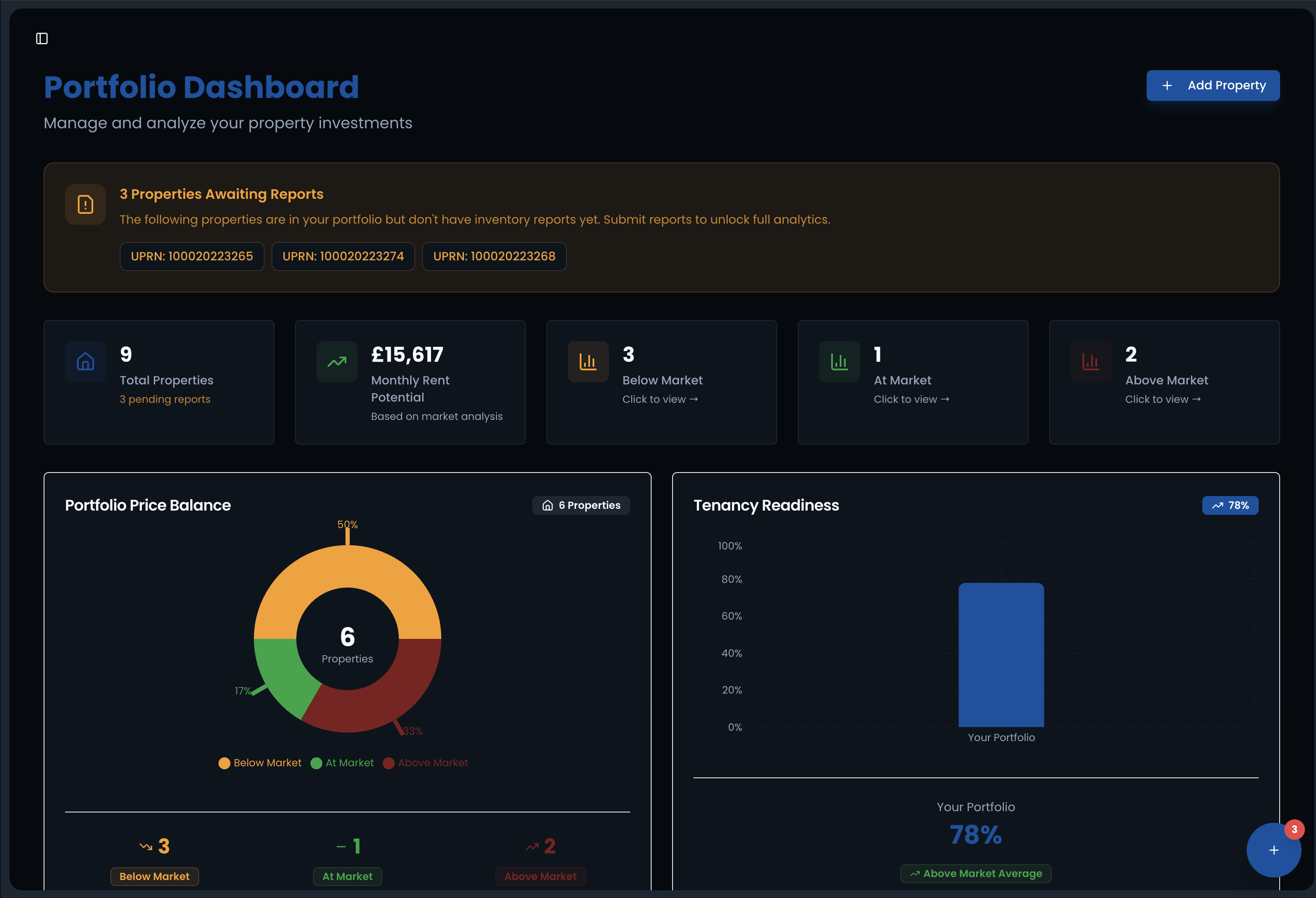 Portfolio Dashboard